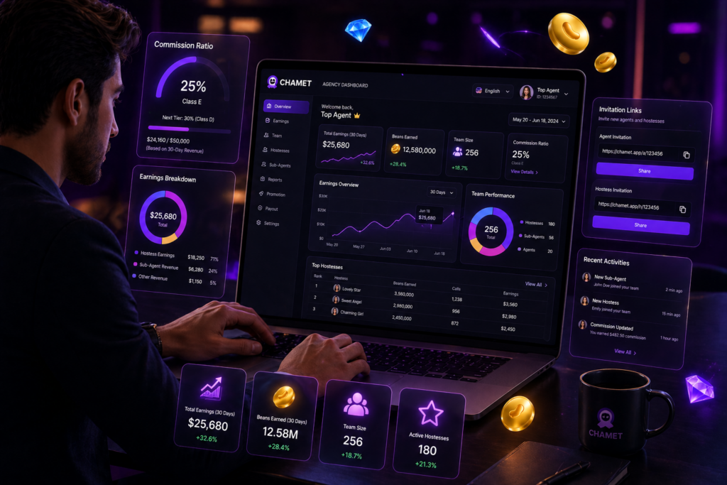 Chamet agent dashboard management system