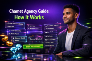 Featured image showing a modern entrepreneur in a futuristic dashboard workspace with analytics panels explaining the chamet agency model, agent roles, and earnings structure.