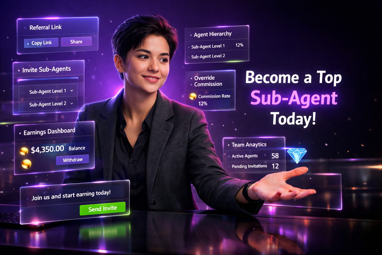 Featured image showing a young entrepreneur in a futuristic workspace using referral link and hierarchy dashboards to invite sub agents on Chamet, with analytics panels and commission widgets for a chamet agency growth guide.