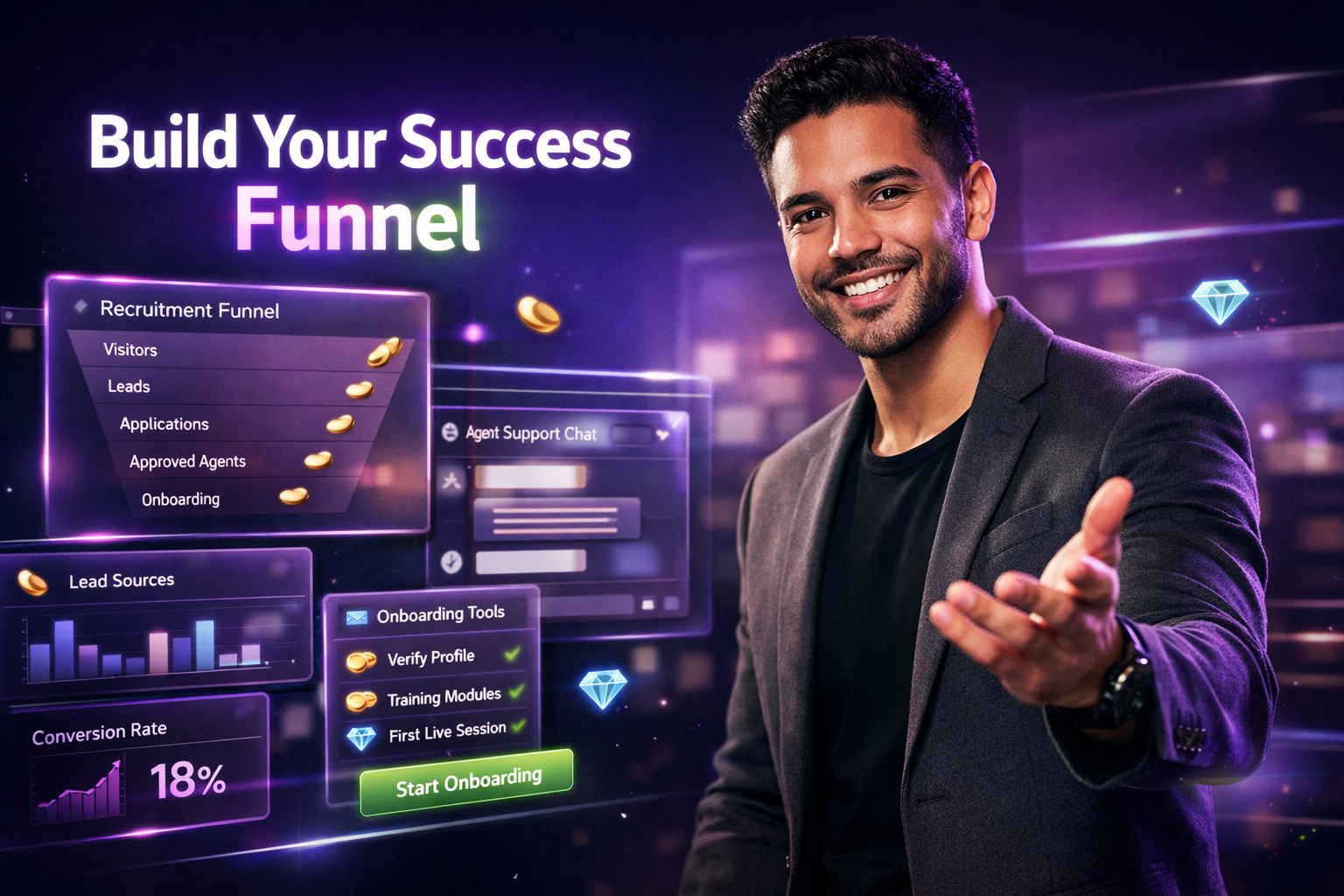 Featured image of a modern entrepreneur in a futuristic dark workspace with holographic analytics and onboarding panels explaining the chamet agent recruitment funnel, highlighting lead generation, conversion tracking, and tools from chamet agency.