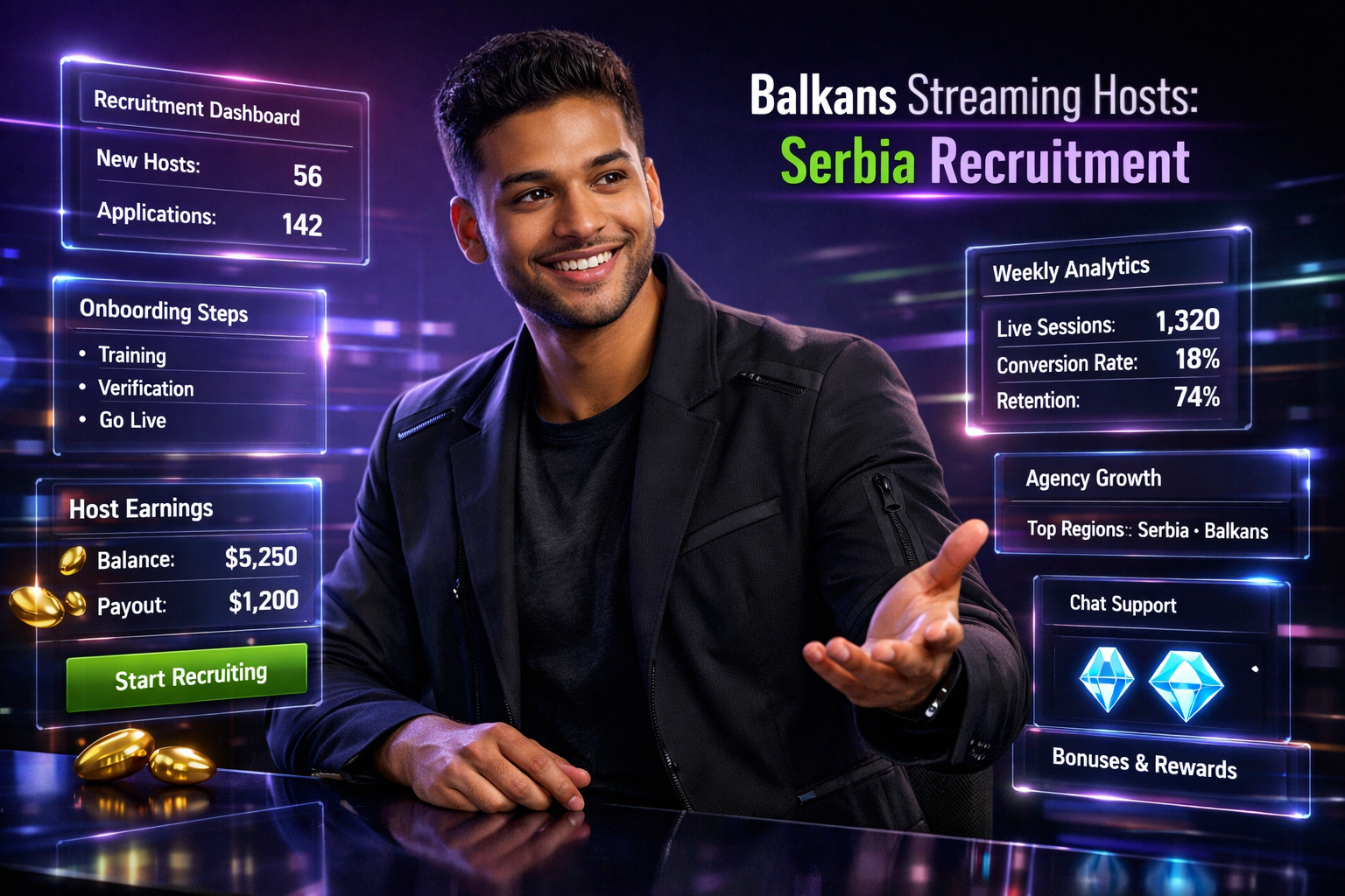 Featured image of a young entrepreneur in a futuristic dark workspace with holographic recruitment and analytics dashboards for chamet agency Serbia recruitment, showing host onboarding, earnings panels, and growth metrics for Balkans streaming hosts.